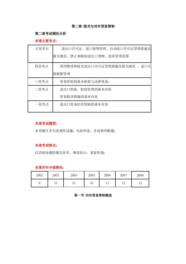 海关报关第二章复习