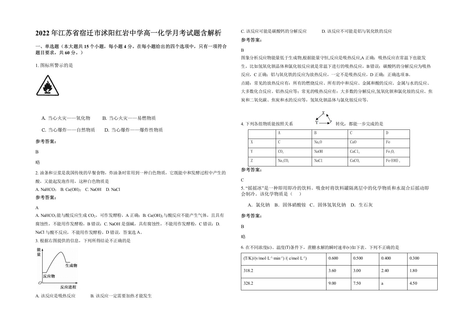 2022年江苏省宿迁市沭阳红岩中学高一化学月考试题含解析