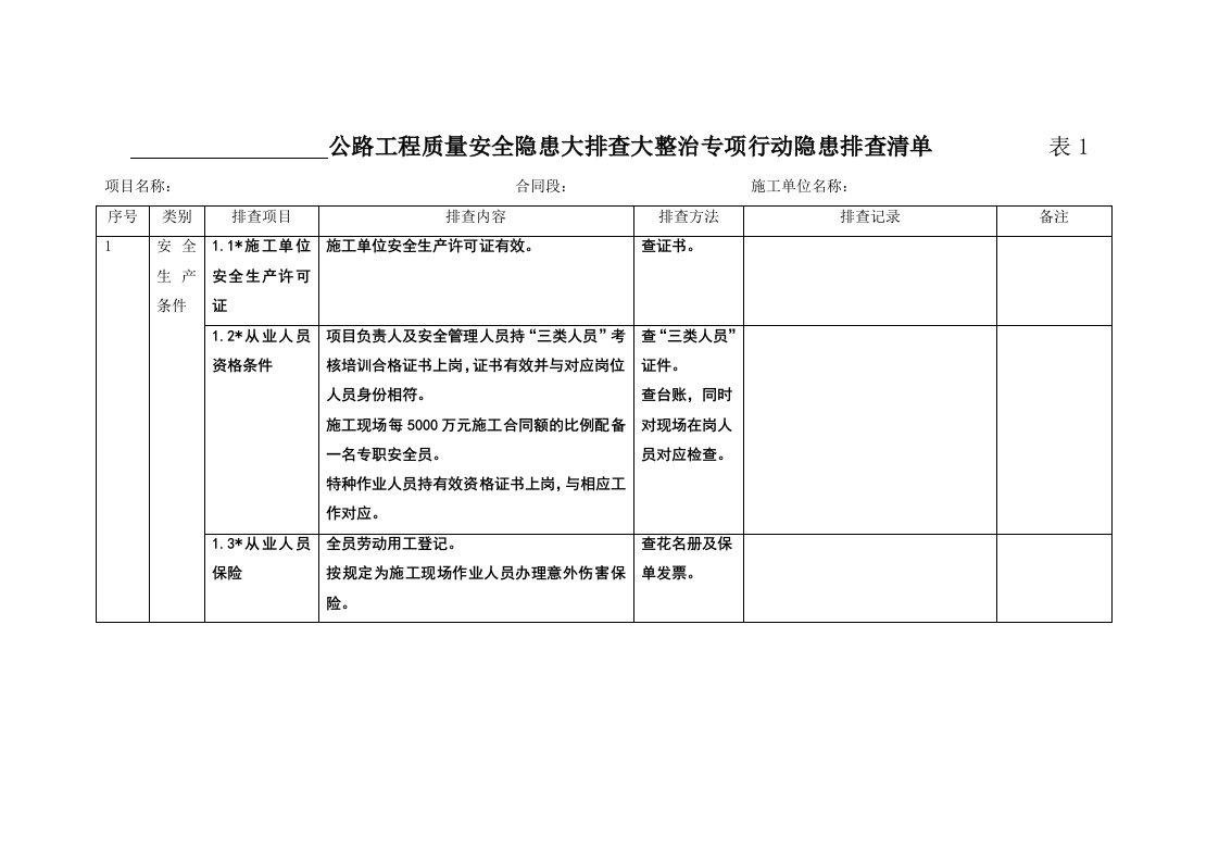 公路工程质量安全大排查大整治专项行动安全隐患排查清单