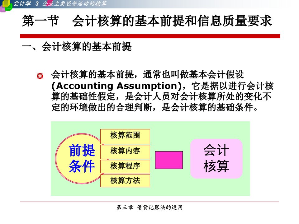 最新四章借贷记账法的应用PPT课件