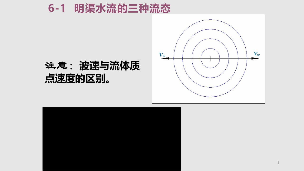 水力学明渠恒定非均匀流