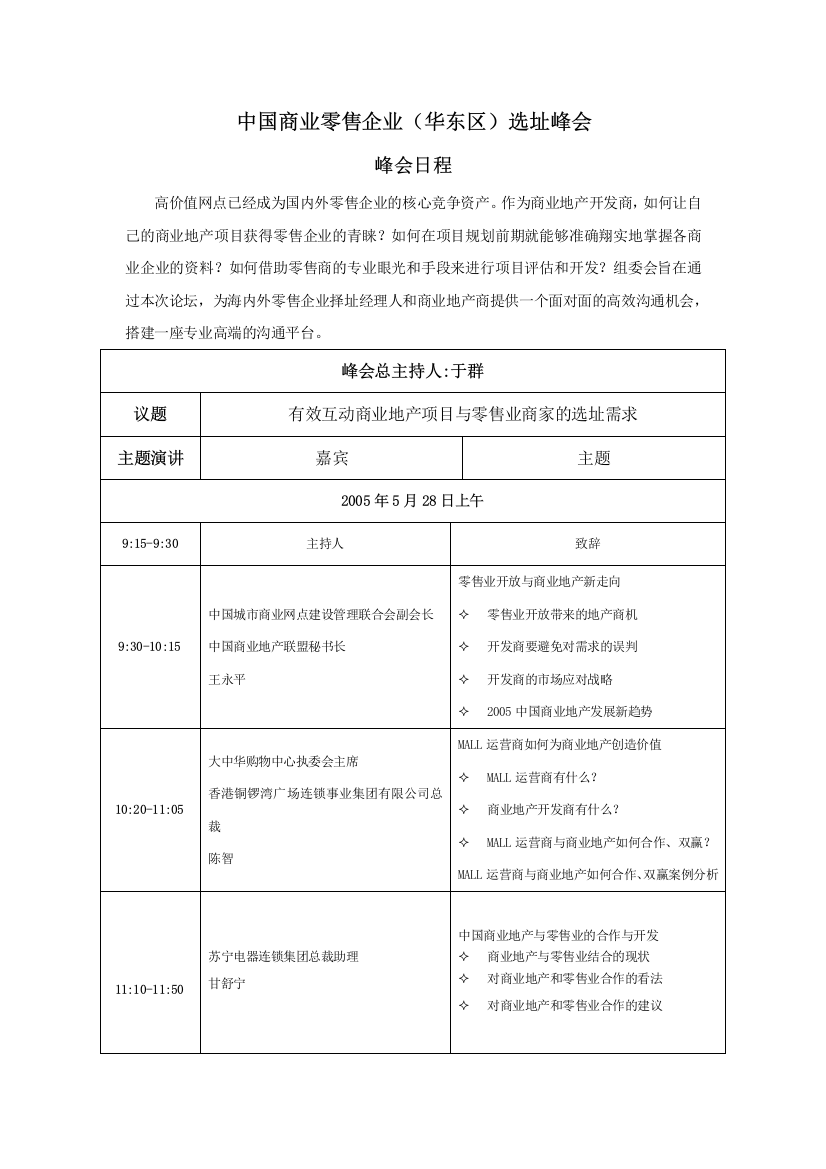 中国商业零售企业（华东区）选址峰会