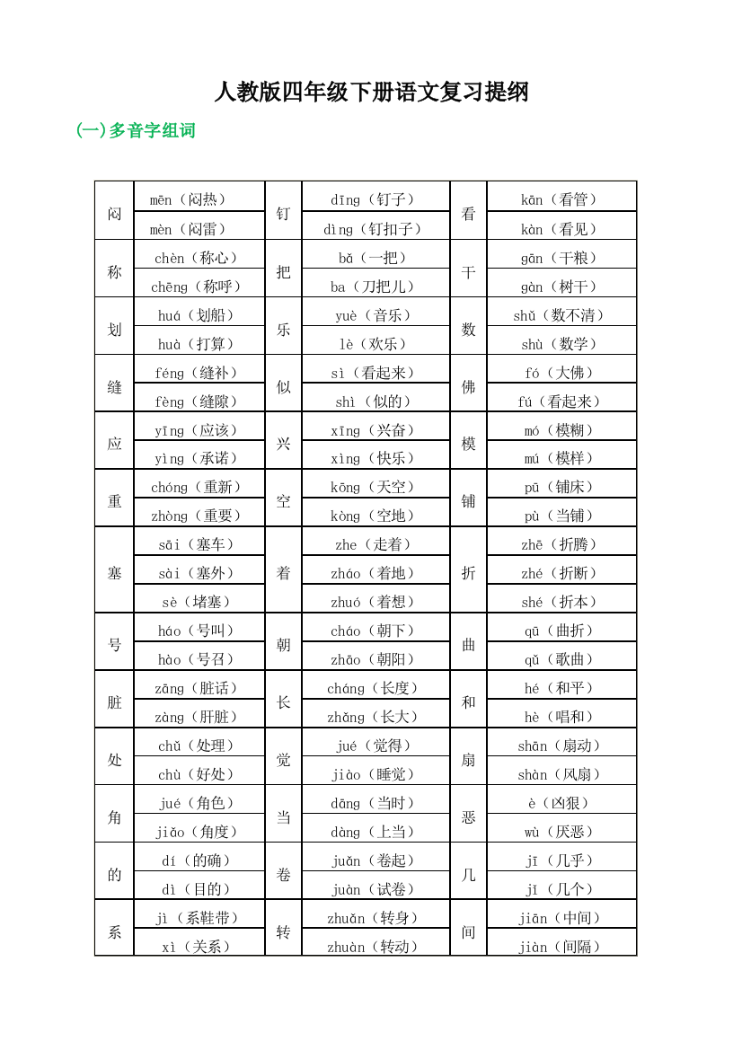 人教版四年级下册语文复习提纲