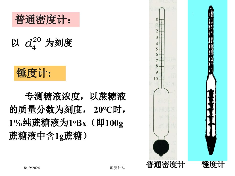 2021年度密度计法讲义