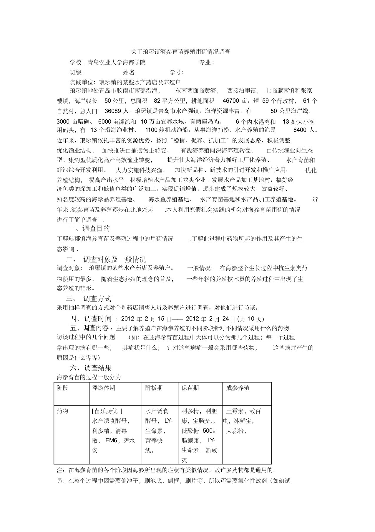 关于琅琊镇海参育苗养殖用药情况调查