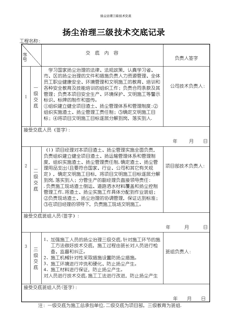 扬尘治理三级技术交底