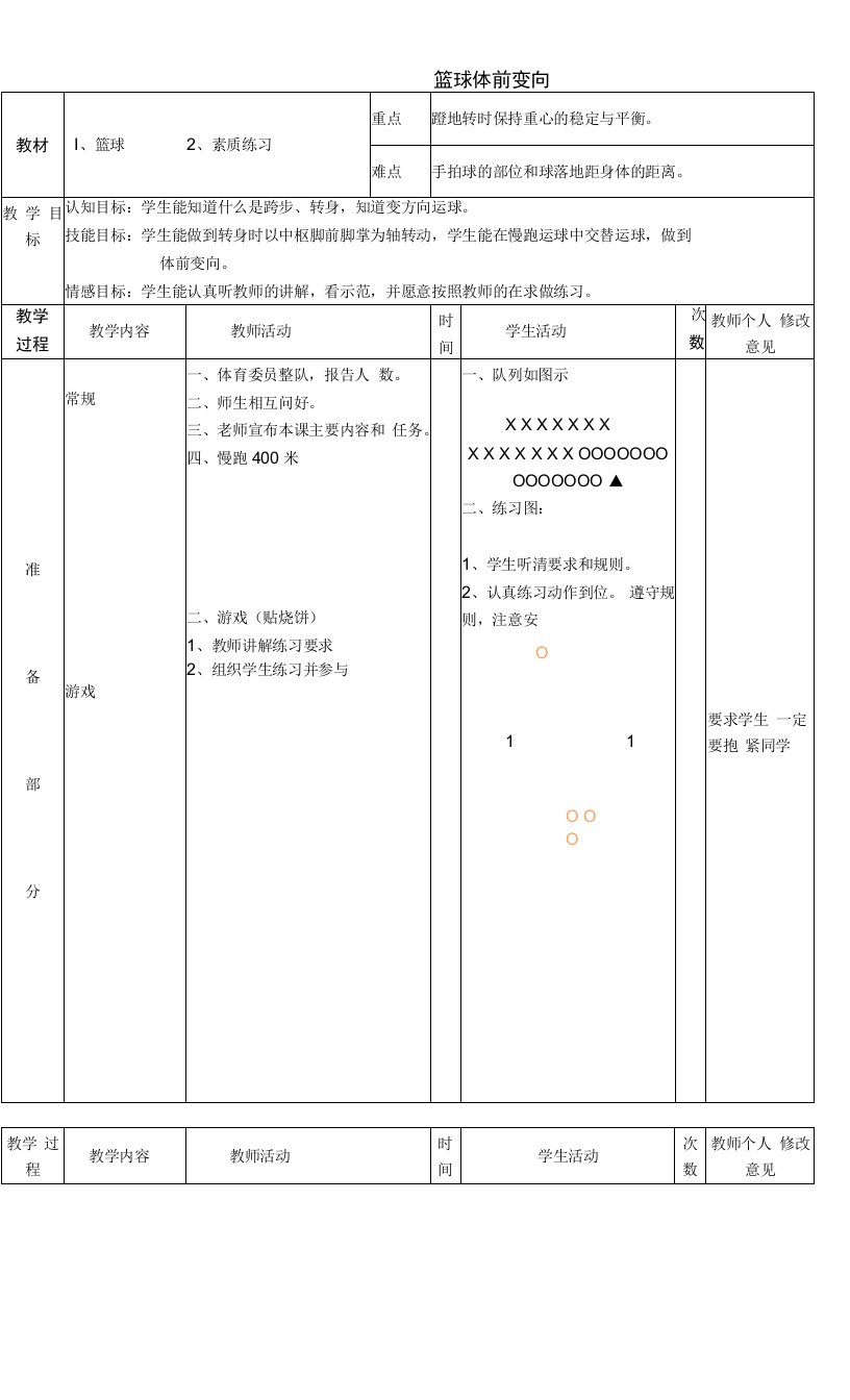 初中体育与健康人教七年级