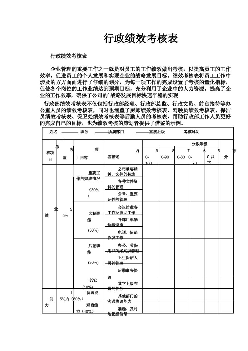 行政绩效考核表