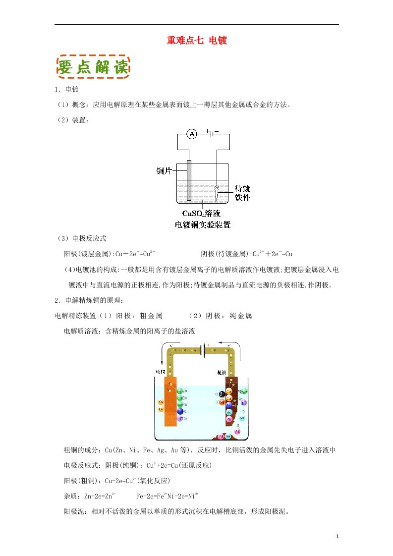 高中化学