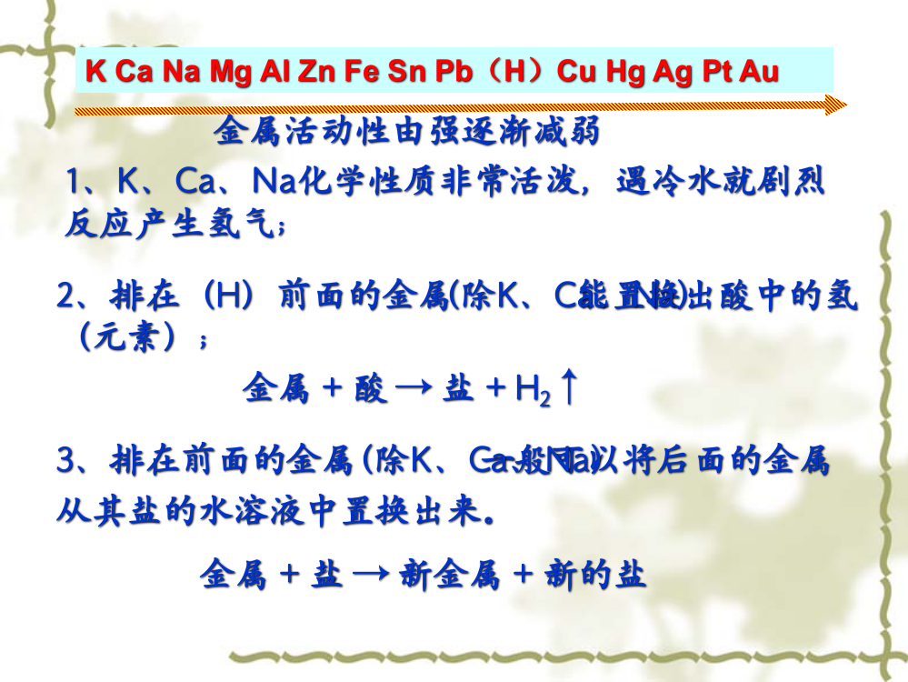 现提供ZnFeCuAg四种金属单质和一瓶稀盐酸