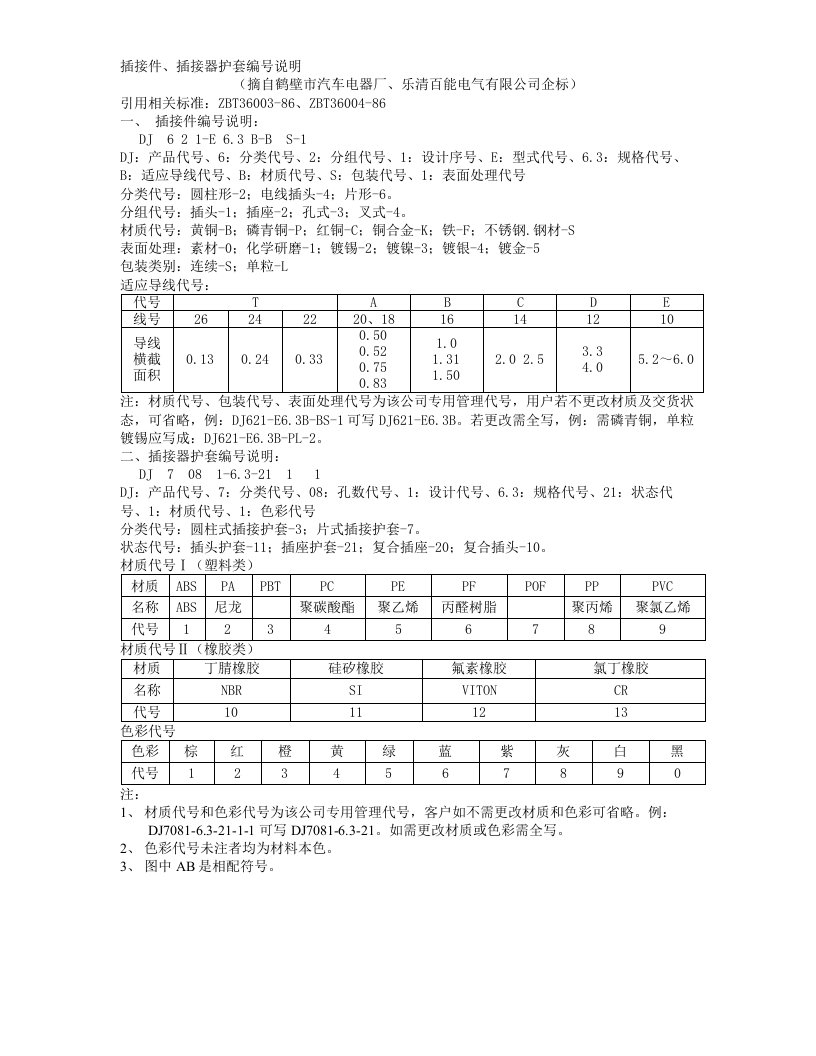 插接件插接器护套编号