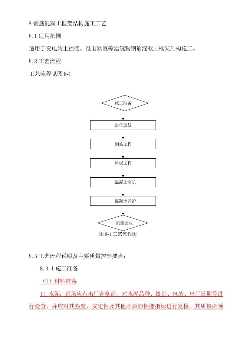 钢筋混凝土框架结构施工工艺