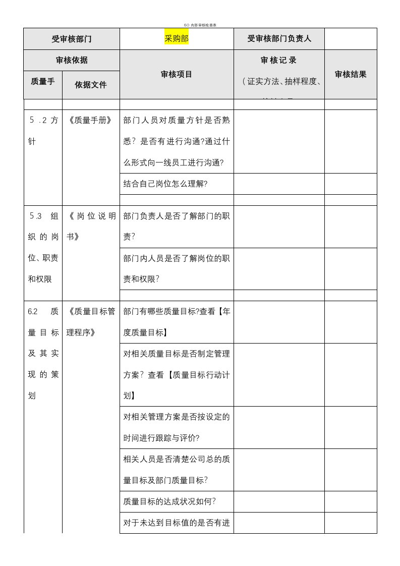 ISO内部审核检查表