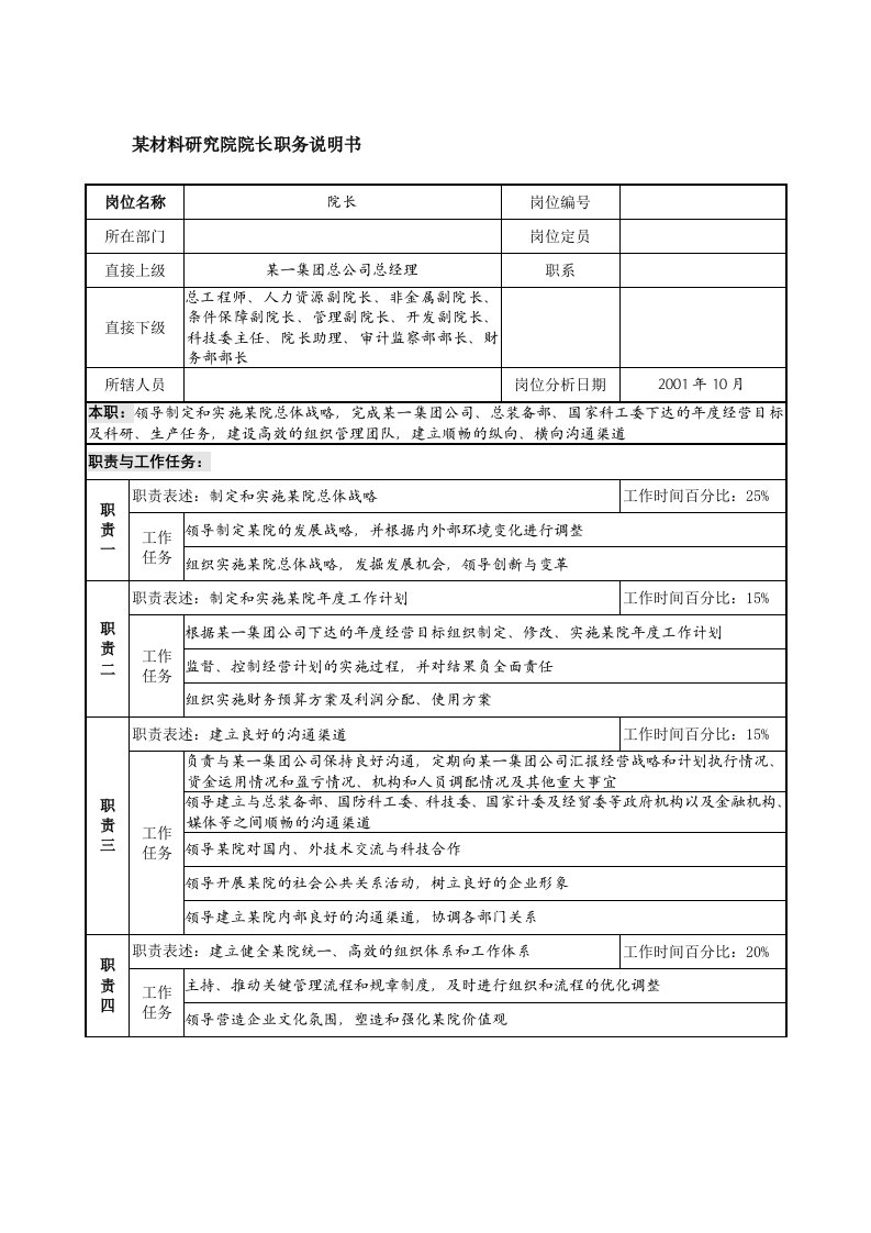 某材料研究院院长职务说明书