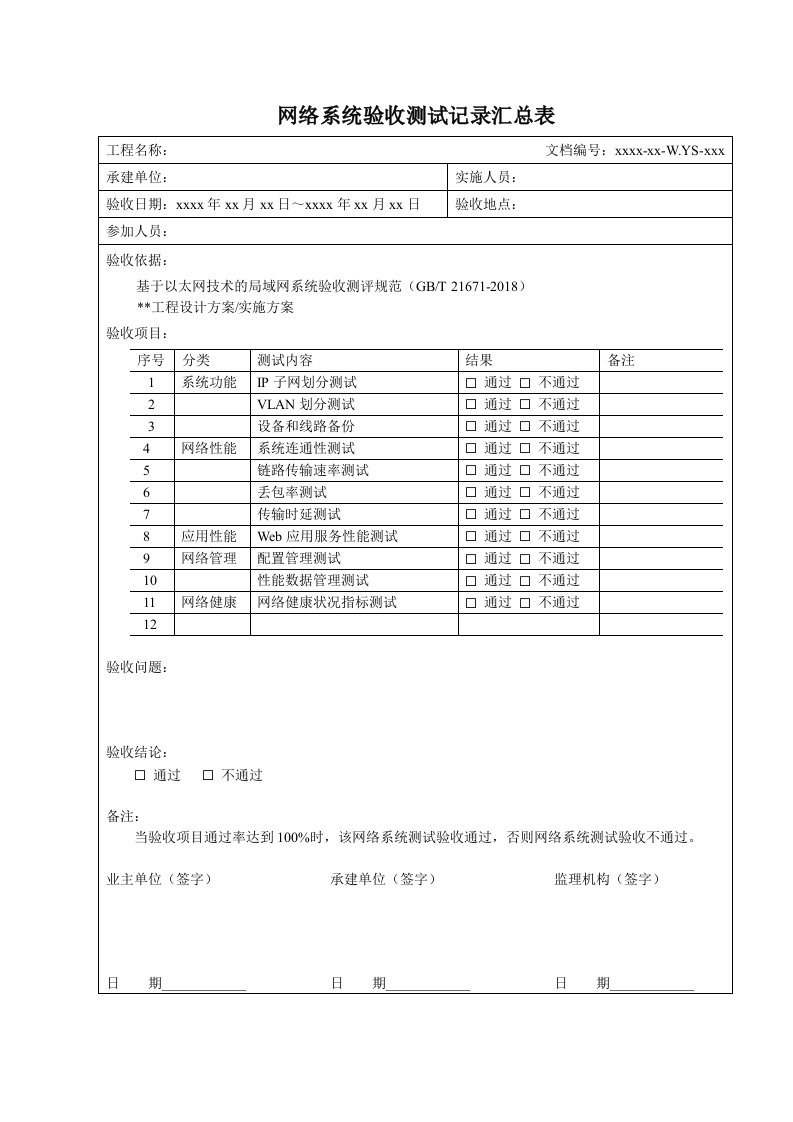 网络系统验收测试记录