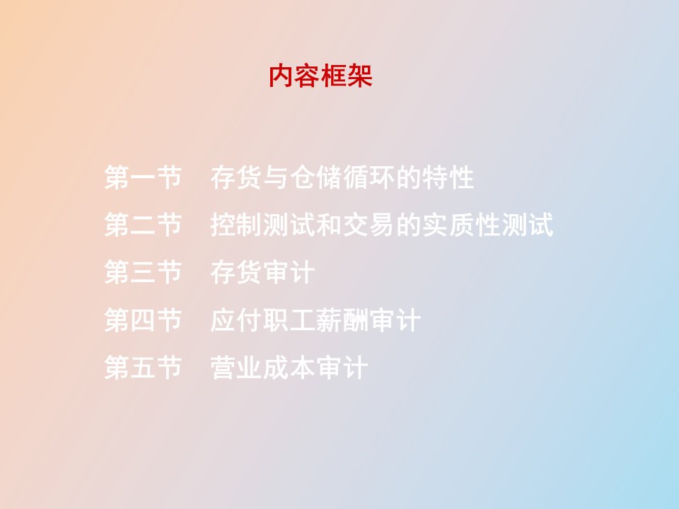 存货和仓储循环审计