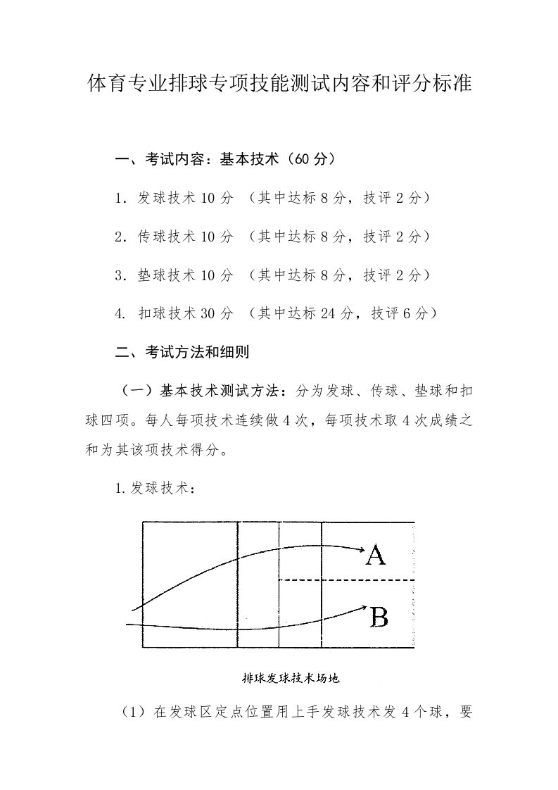 体育专业排球专项技能测试内容和评分标准