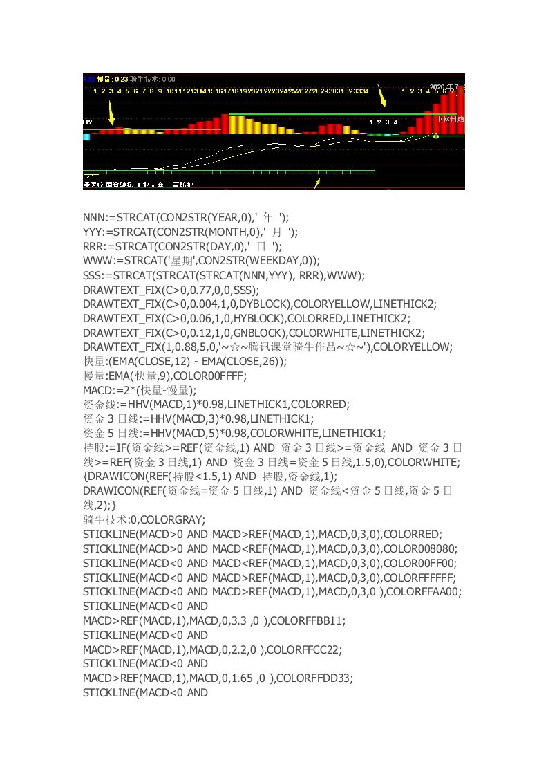 通达信指标公式源码MACD高低点画线副图指标