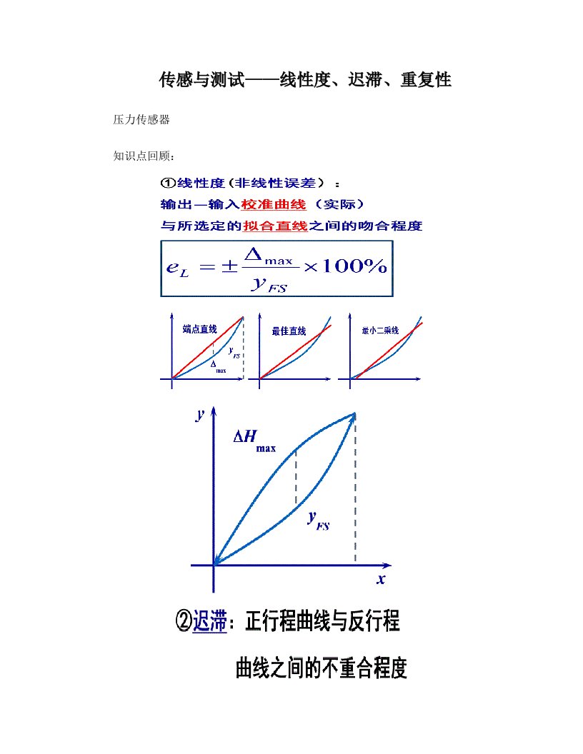 线性度、迟滞、重复性matlab计算