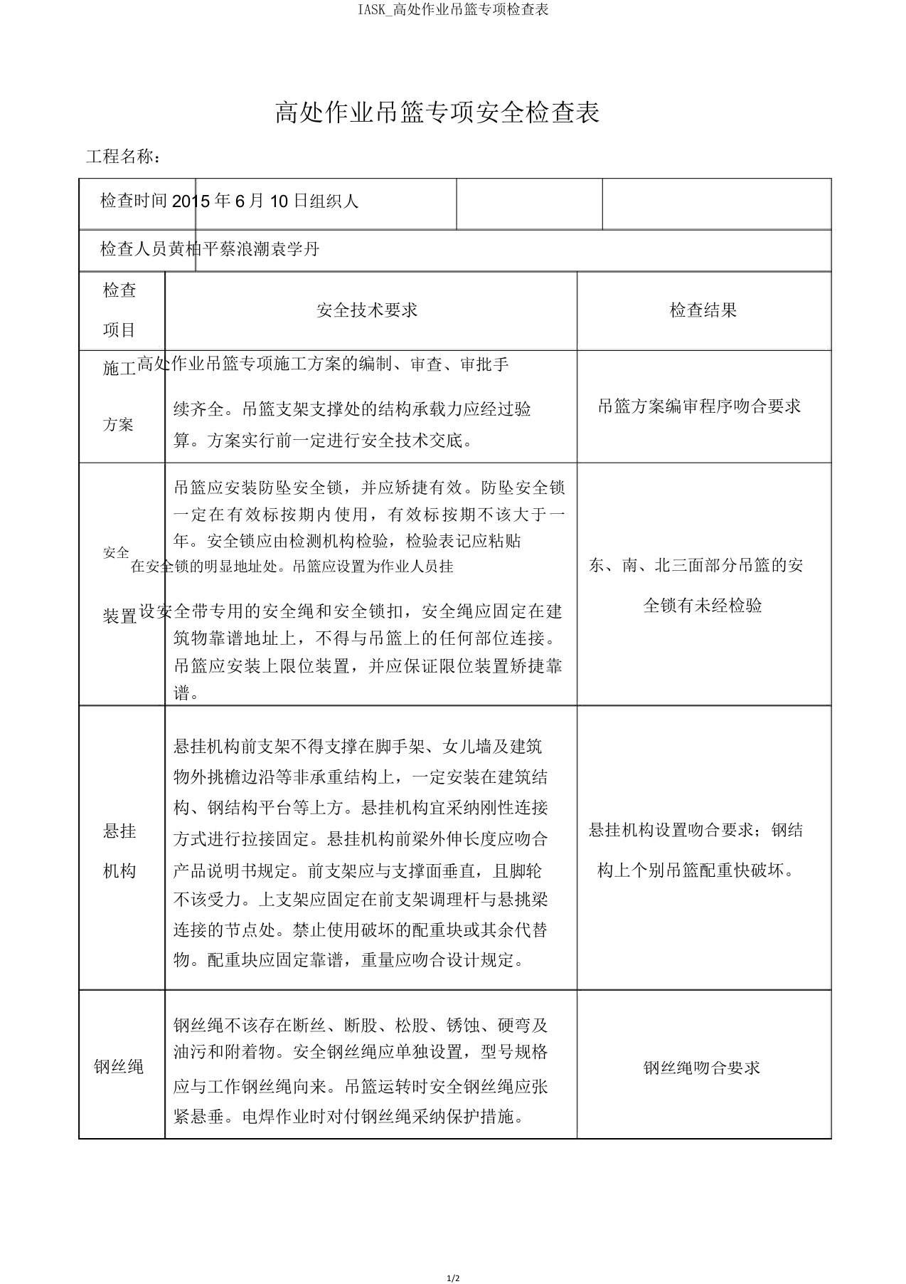 IASK高处作业吊篮专项检查表