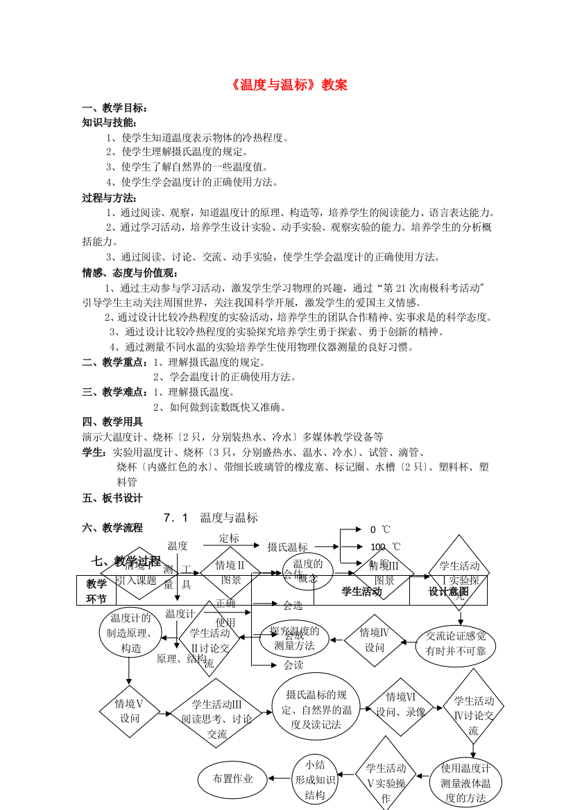 （高中物理）《温与温标》教案