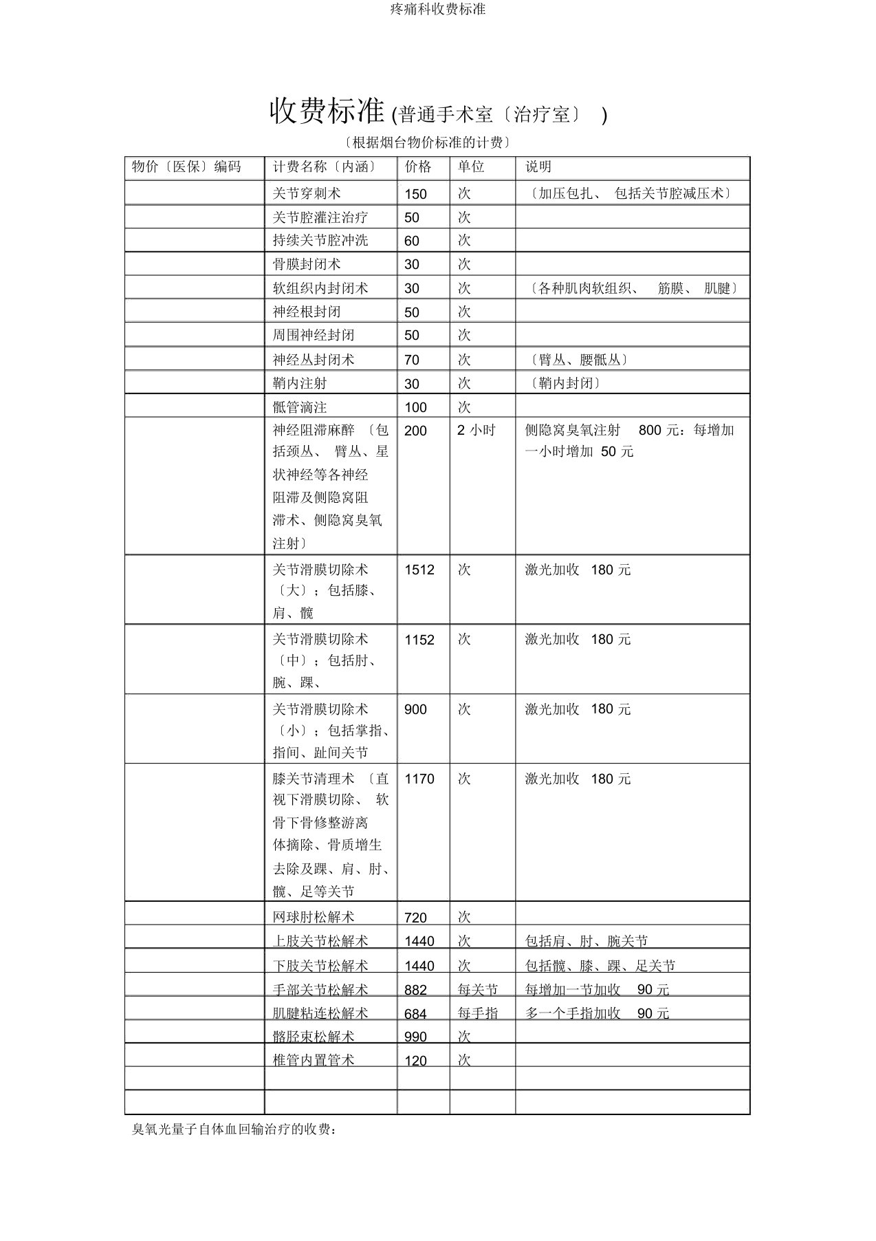 疼痛科收费标准