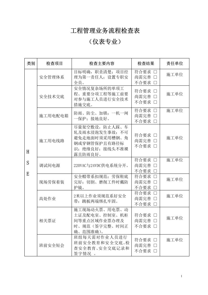 炼化一体化项目仪表检查表