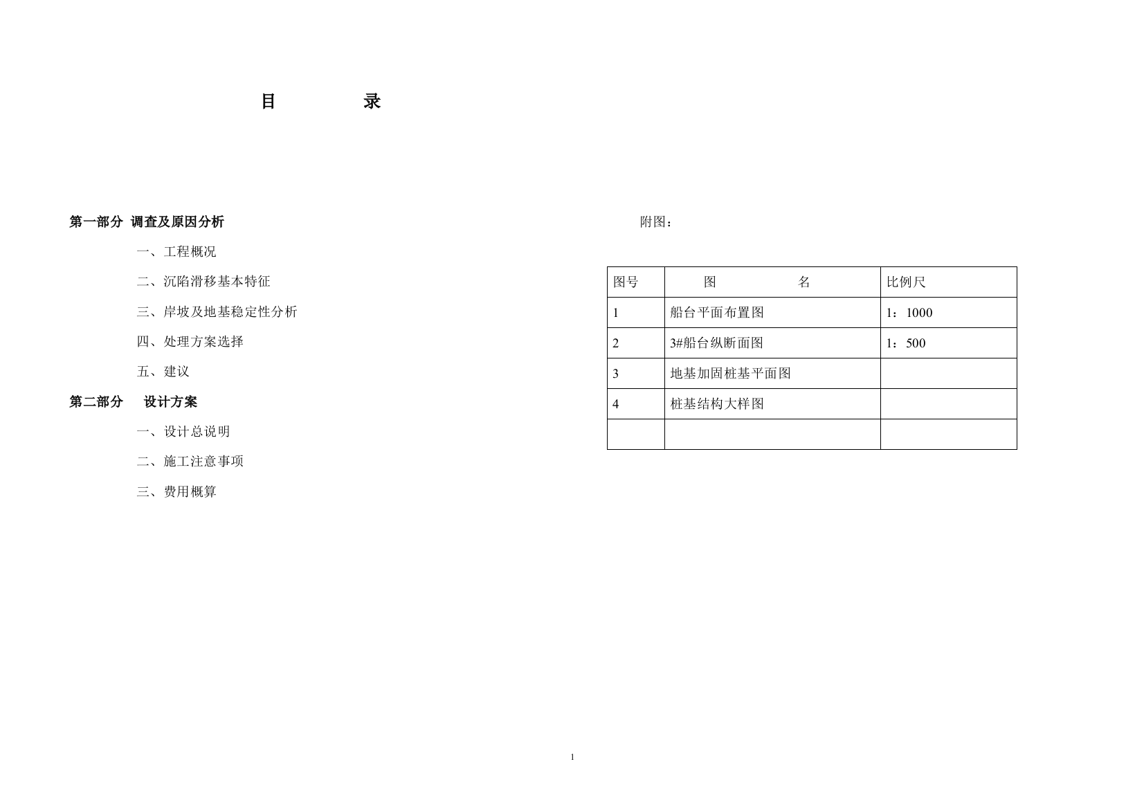 台州老鼠屿船舶修造厂船台滑坡处理设计方案