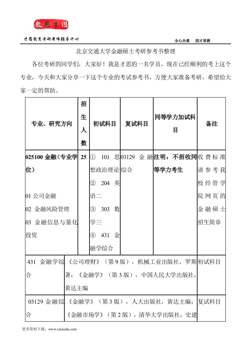 北京交通大学金融硕士考研参考书整理