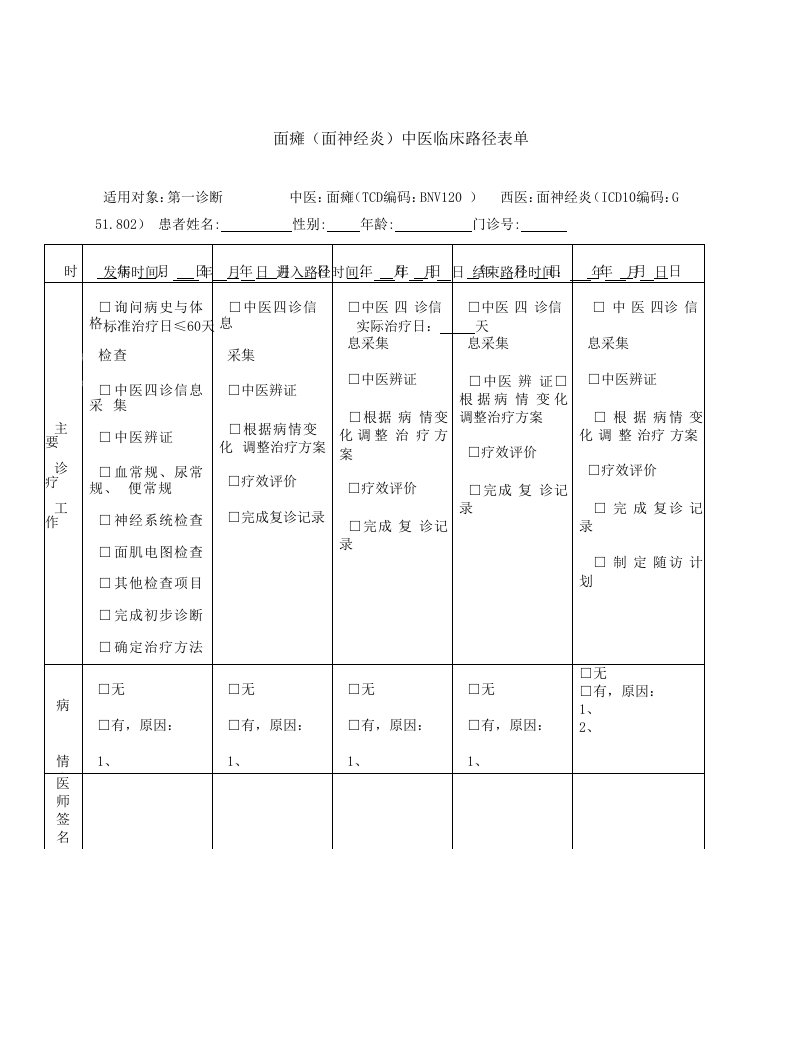 面瘫(面神经炎)中医临床门诊路径表单