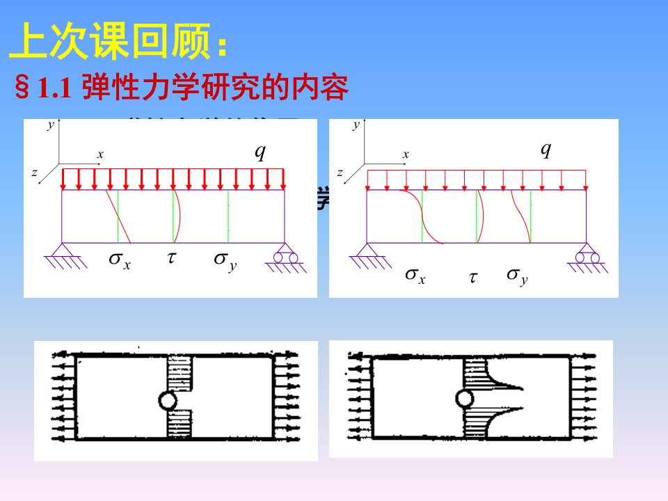 弹性力学第二章12