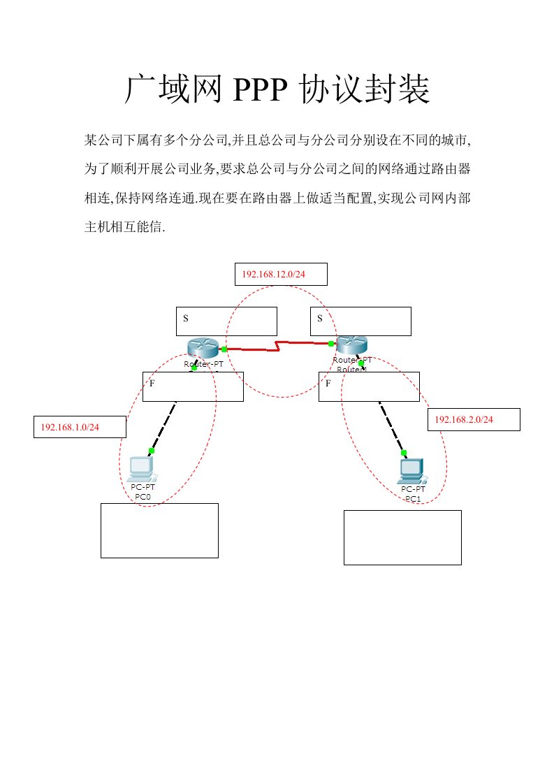 广域网PPP协议封装