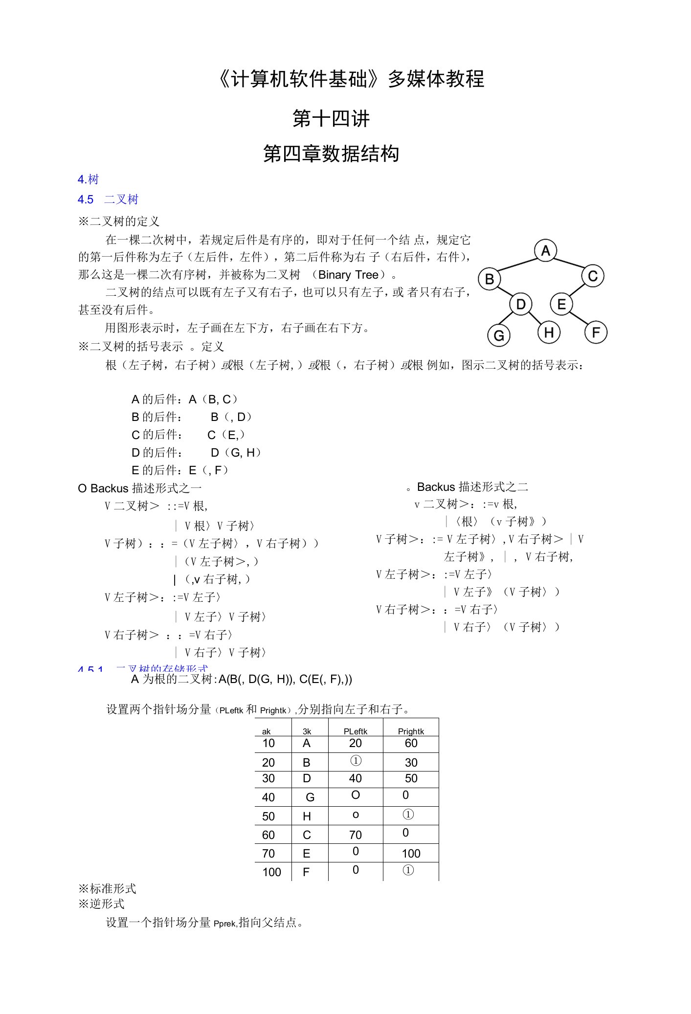 计算机软件基础：14第四章数据结构二叉树