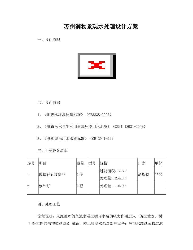 景观水处理方案