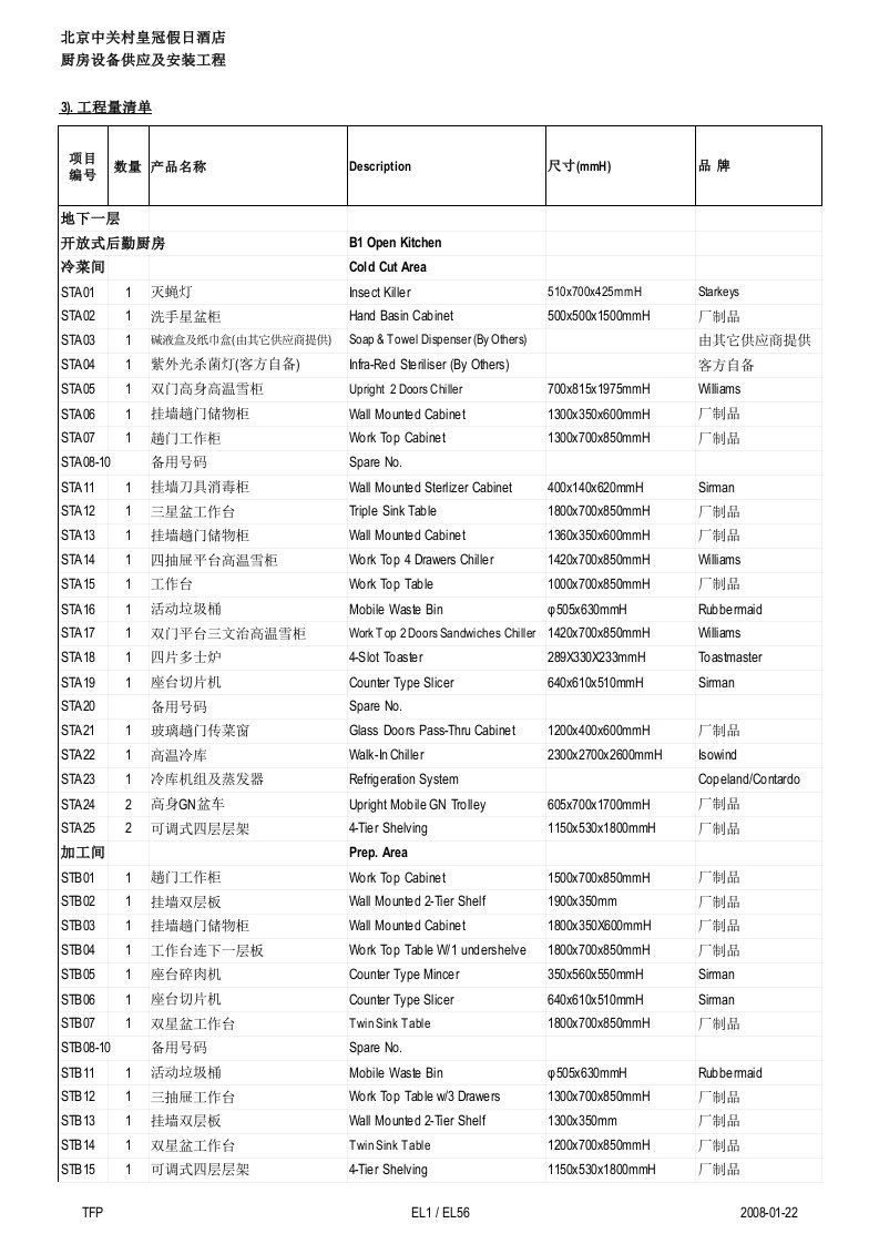 五星级酒店厨房设备清单