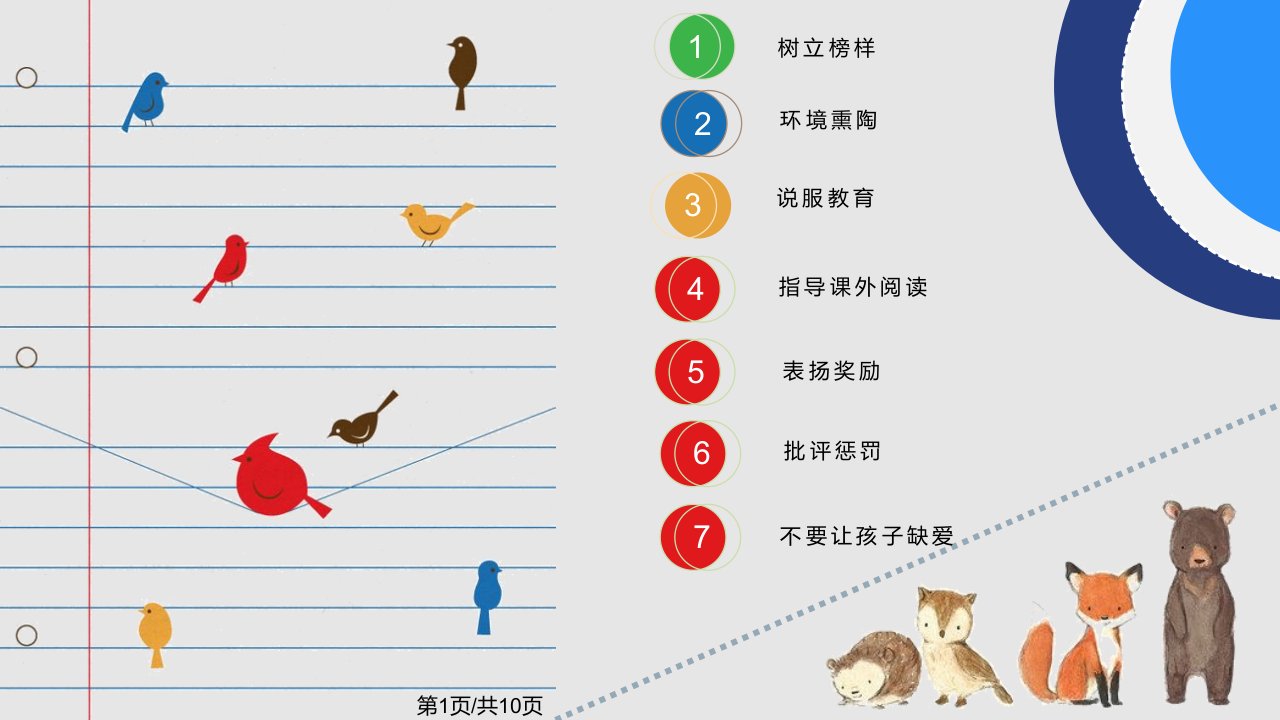 家庭教育经验分享PPT课件