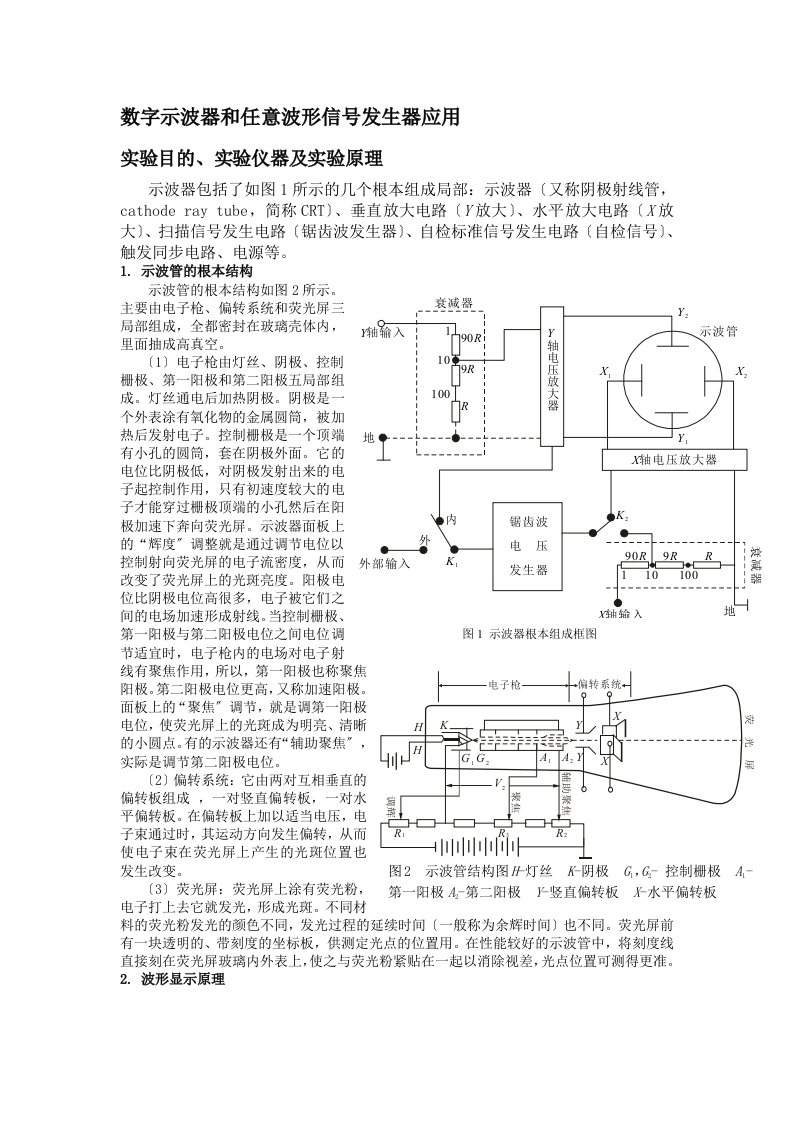 物理实验报告