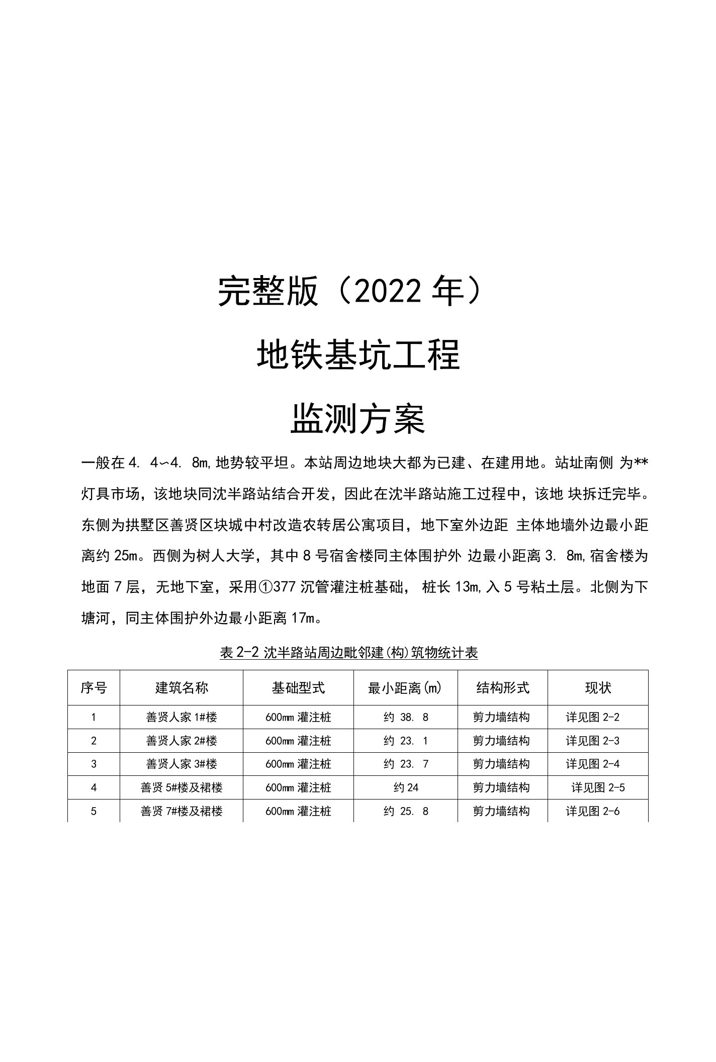 完整版（2022年）地铁基坑工程监测方案