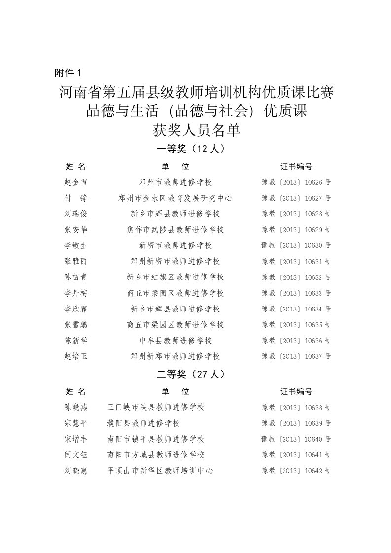 河南省第五届县级教师培训机构优质课比赛