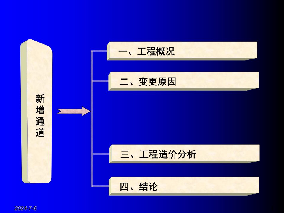 增加K通道汇报材料修改后