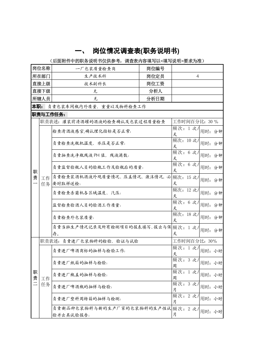 一厂包装质量检查岗