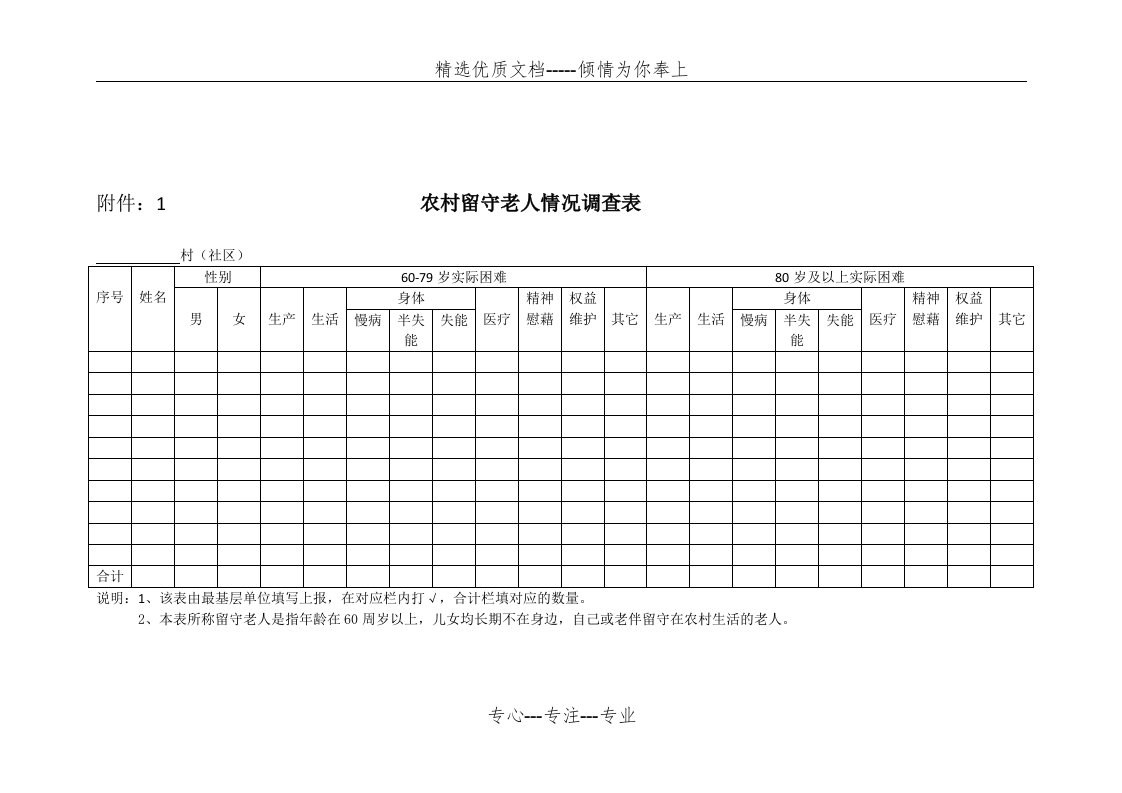 农村留守老人情况调查表(共1页)