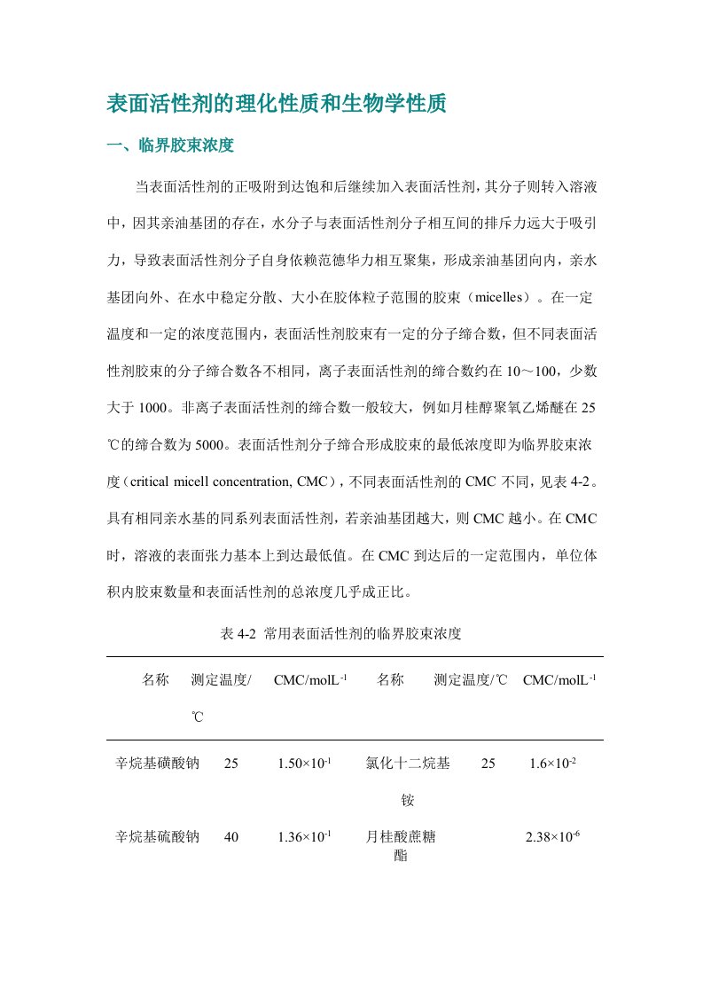 表面活性剂的理化性质和生物学性质