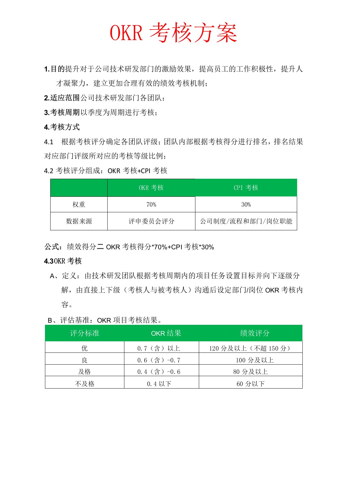 团队OKR考核方案