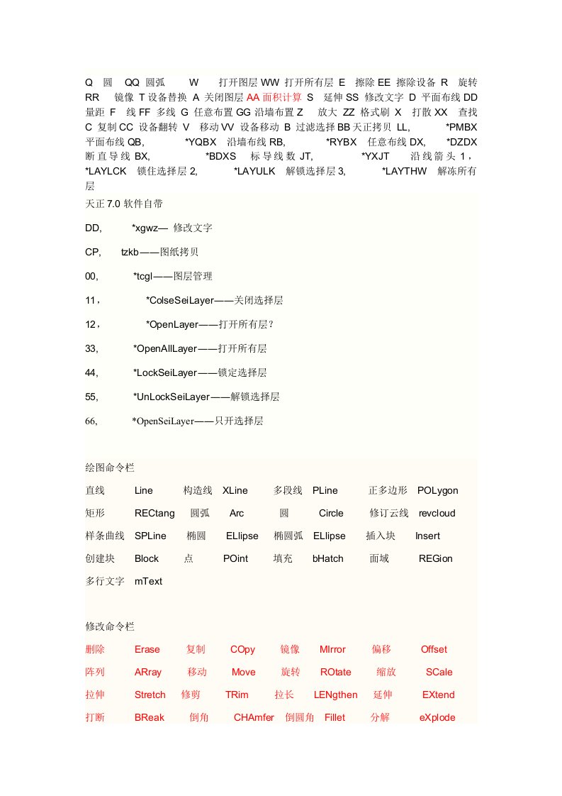 最新最常用CAD及天正电气快捷键