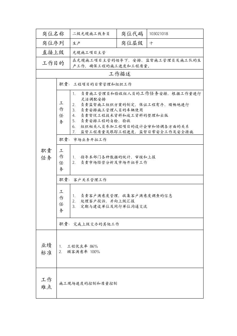 精品文档-103021018