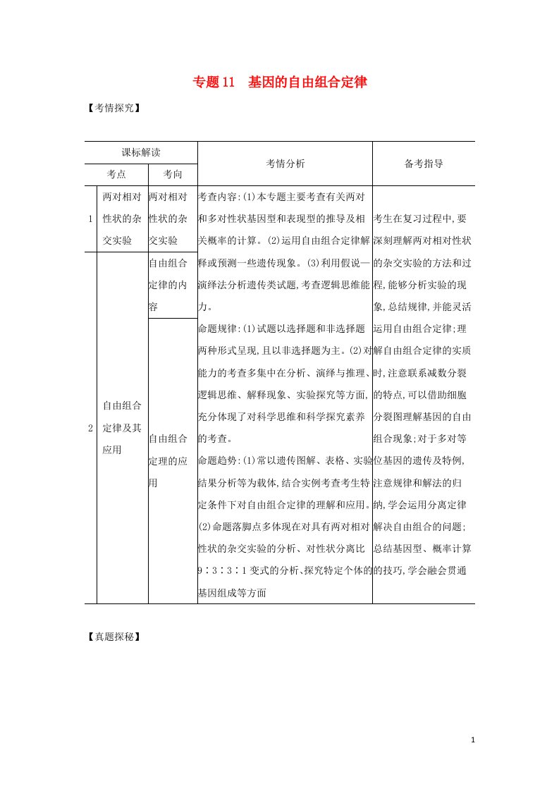 江苏专用2022版高考生物一轮复习专题11基因的自由组合定律_基础集训含解析