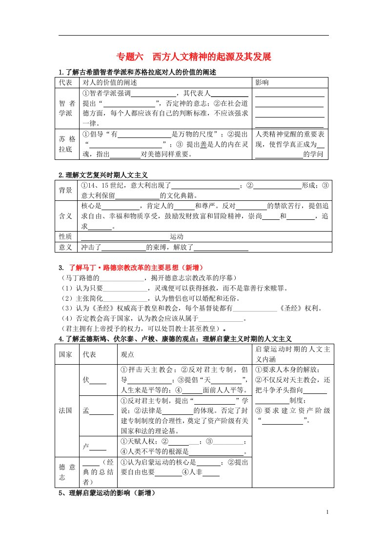 高考历史《文化史》专题六