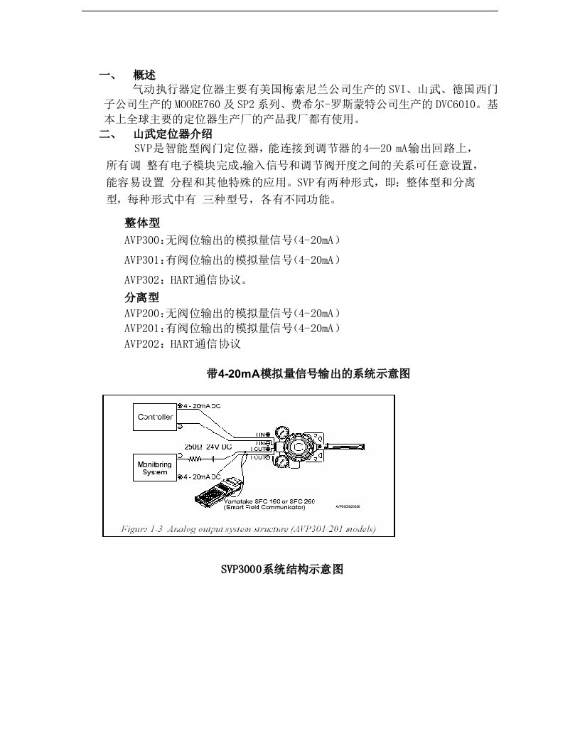 山武定位器调试与故障处理