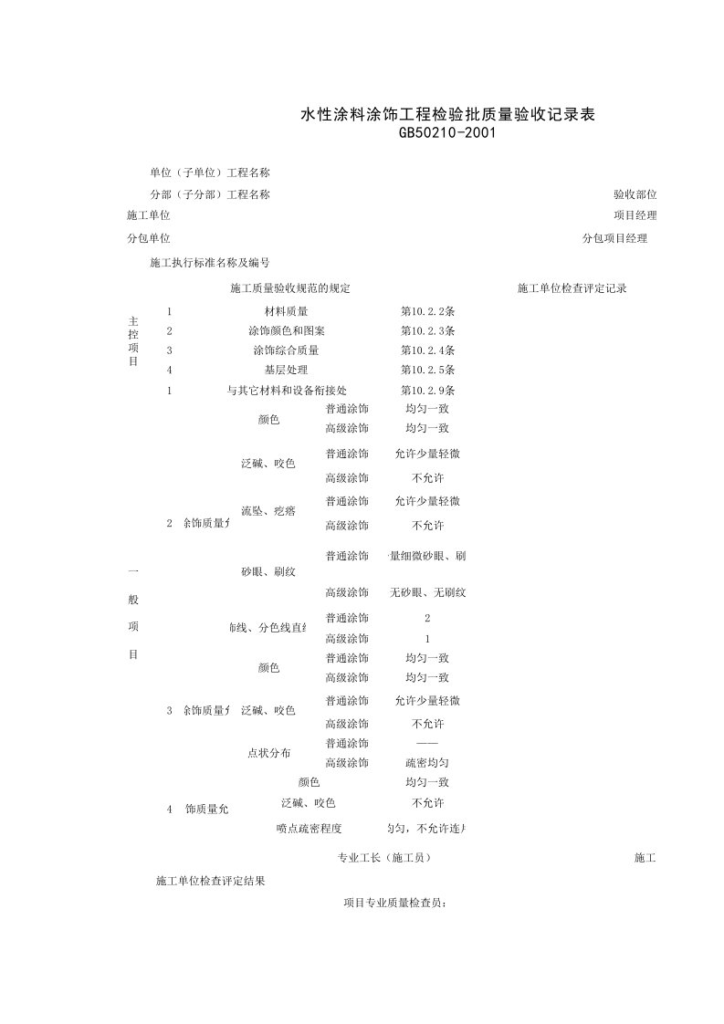 建筑工程-030801_水性涂料涂饰工程检验批质量验收记录表